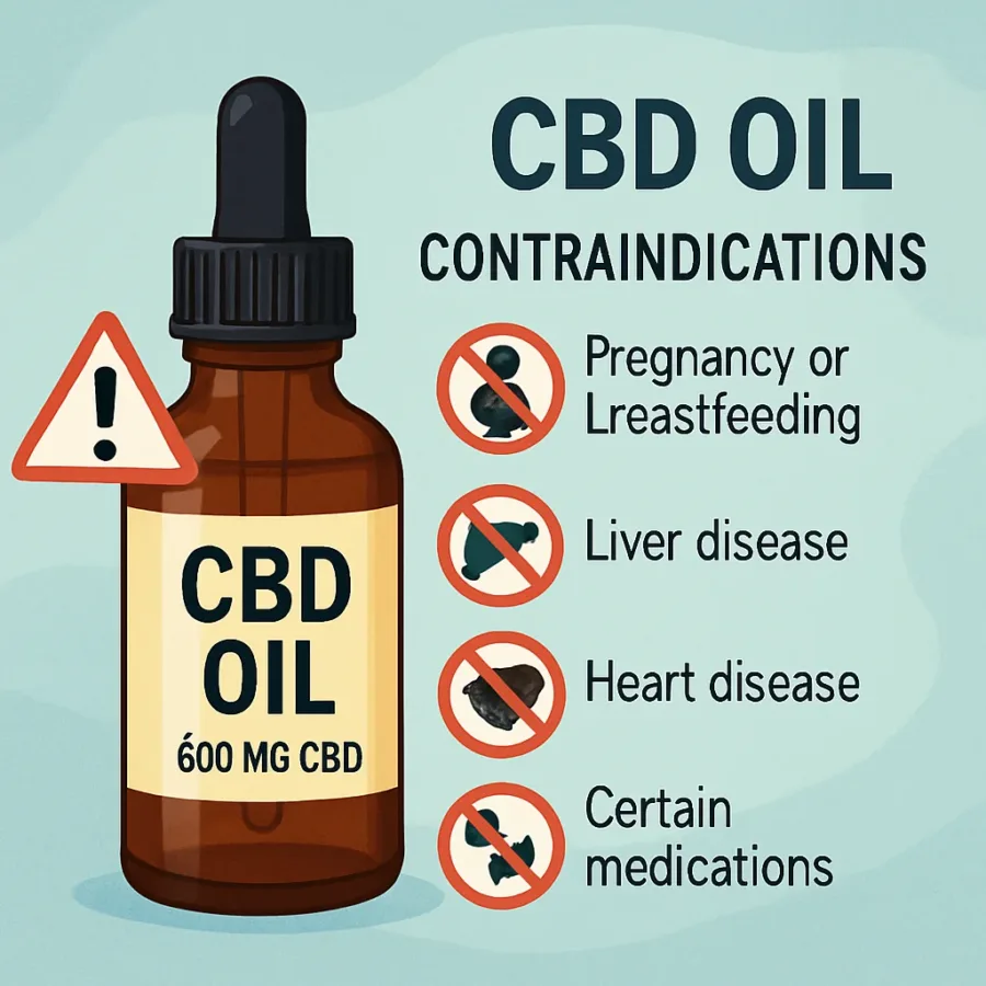 Olejek CBD – poznaj najważniejsze przeciwwskazania do stosowania