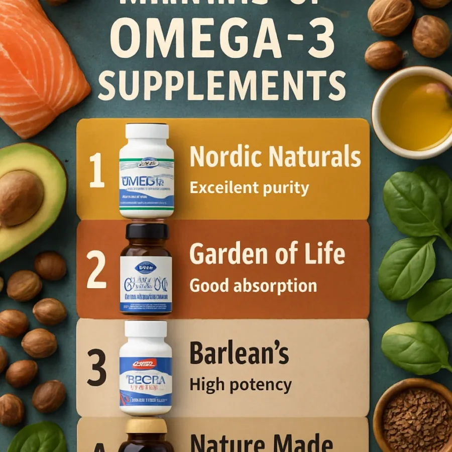 Najlepsze leki omega-3 – ranking i rekomendacje zdrowotne